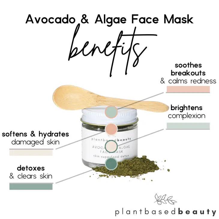 Plant Based Beauty Organic Avocado & Algae Face Mask, nourishing skin smoothing